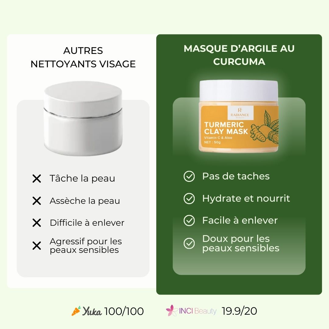 Masque d’argile au curcuma Radiance Los Angeles